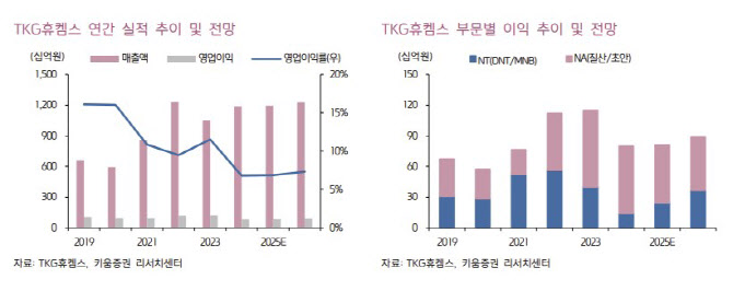 뉴스 썸네일