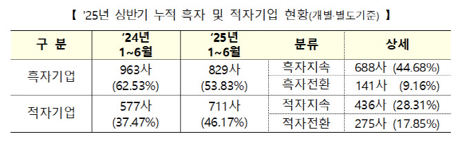 뉴스 썸네일
