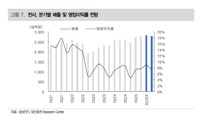 뉴스 썸네일