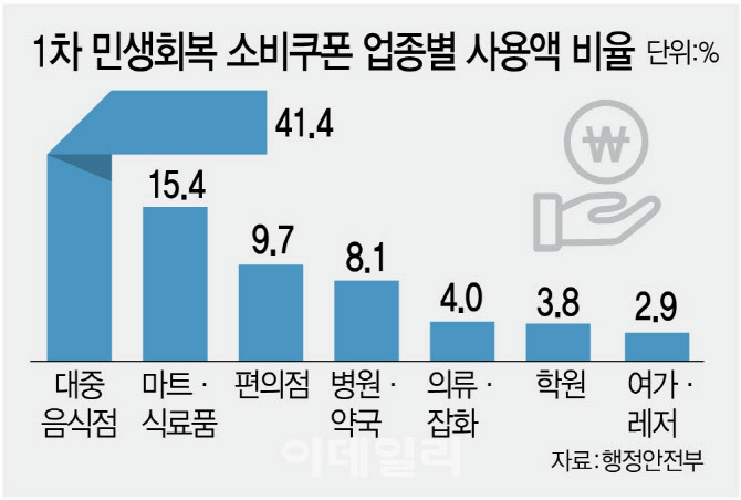 뉴스 썸네일