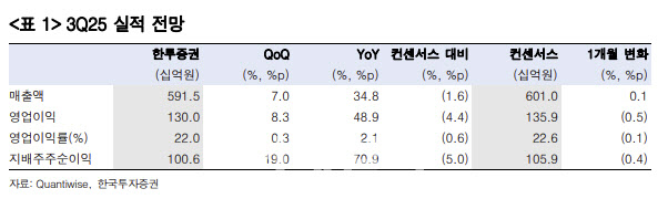 뉴스 썸네일