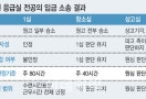 "포괄임금제 끝났다" 전공의 초과수당 인정…줄소송 이어지나