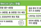 GPU 26만 장 시대…NPU와 병행 육성 필수