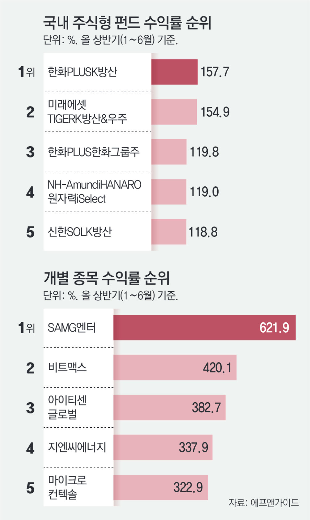뉴스 썸네일