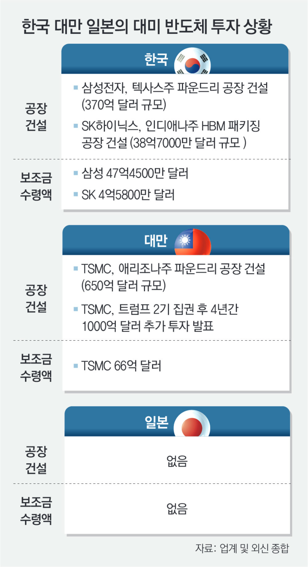 뉴스 썸네일