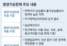 분양가상한제 주택, 의무거주기간 지켜야 해[부동산 빨간펜]