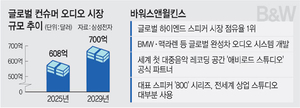 뉴스 썸네일