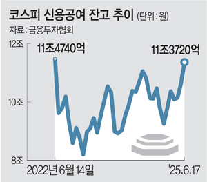 뉴스 썸네일