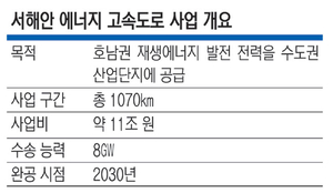 뉴스 썸네일