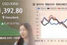 달러화 약세에도 원·달러환율 고공행진… 한국경제 ‘저성장’ 경고[Deep Read]