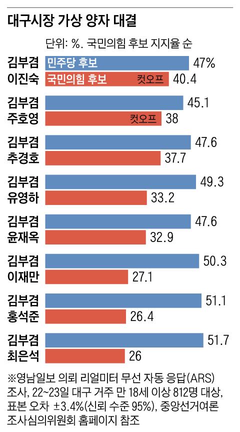 뉴스 썸네일