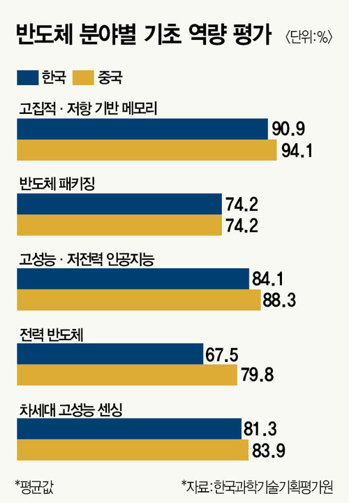뉴스 썸네일