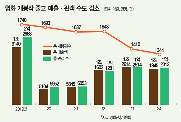 뉴스 썸네일