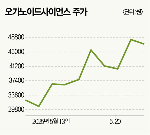 뉴스 썸네일