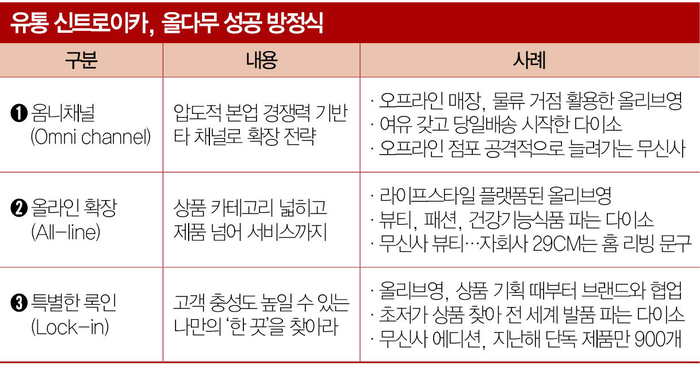 뉴스 썸네일