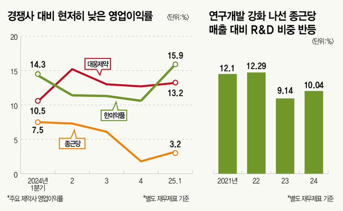 뉴스 썸네일