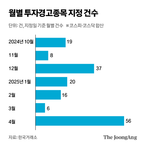 뉴스 썸네일