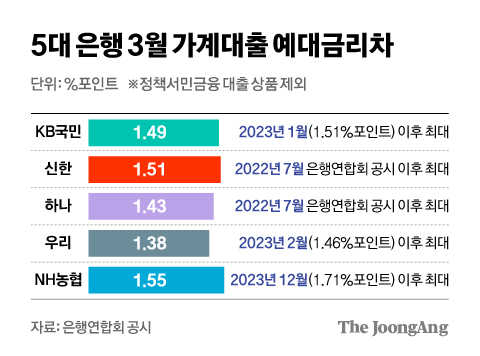 뉴스 썸네일