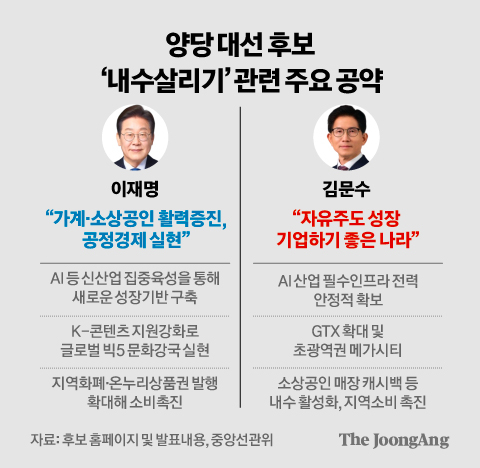 뉴스 썸네일