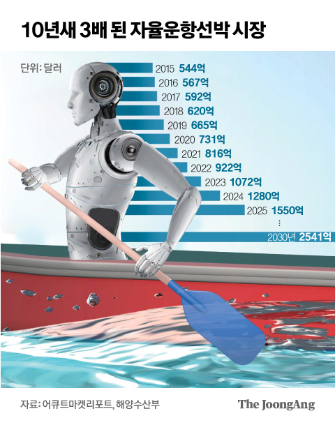 뉴스 썸네일