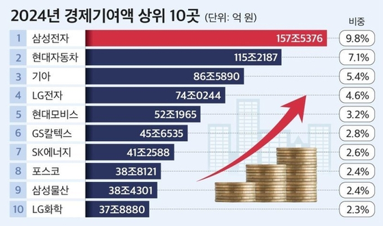 뉴스 썸네일