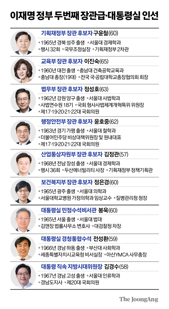 뉴스 썸네일