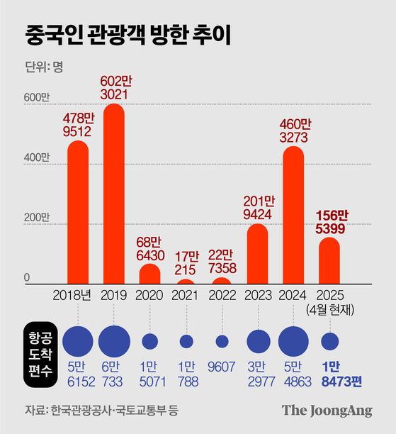 뉴스 썸네일