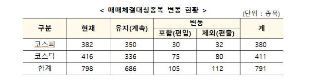 뉴스 썸네일