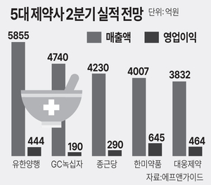 뉴스 썸네일