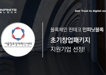 인피닛블록, 서울창조경제혁신센터 주관 초기창업패키지 기업 선정