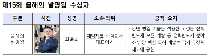 뉴스 썸네일