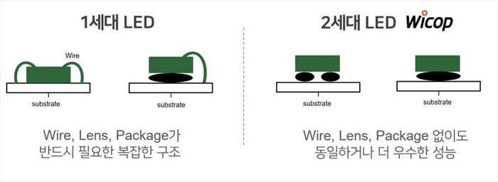 뉴스 썸네일