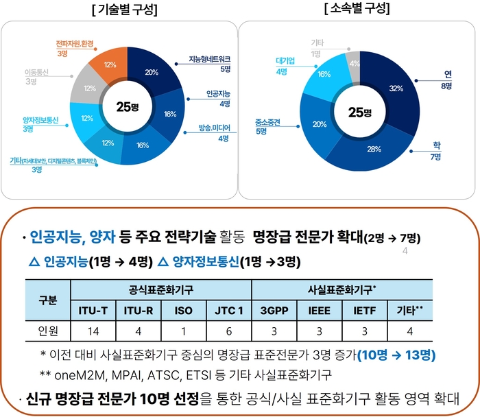 뉴스 썸네일