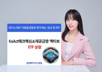 삼성액티브자산운용, 'KoAct테크핵심소재공급망액티브' ETF 상장