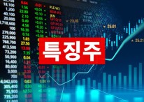 [특징주] 제주맥주, 아시아·남미 신규 수출 논의 '↑'