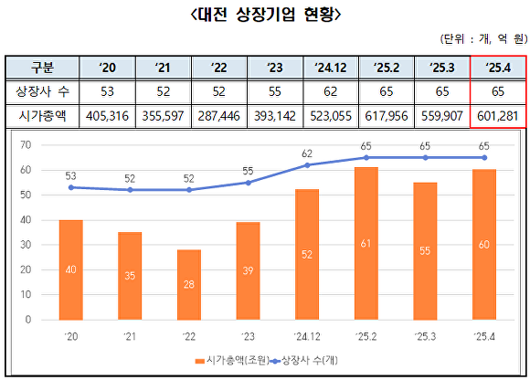 뉴스 썸네일