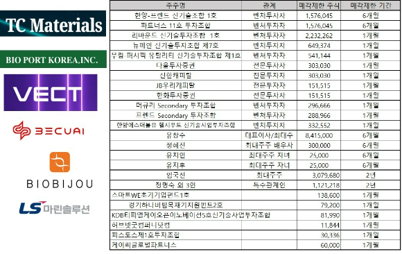 뉴스 썸네일