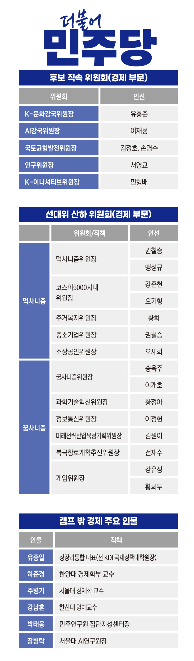 뉴스 썸네일