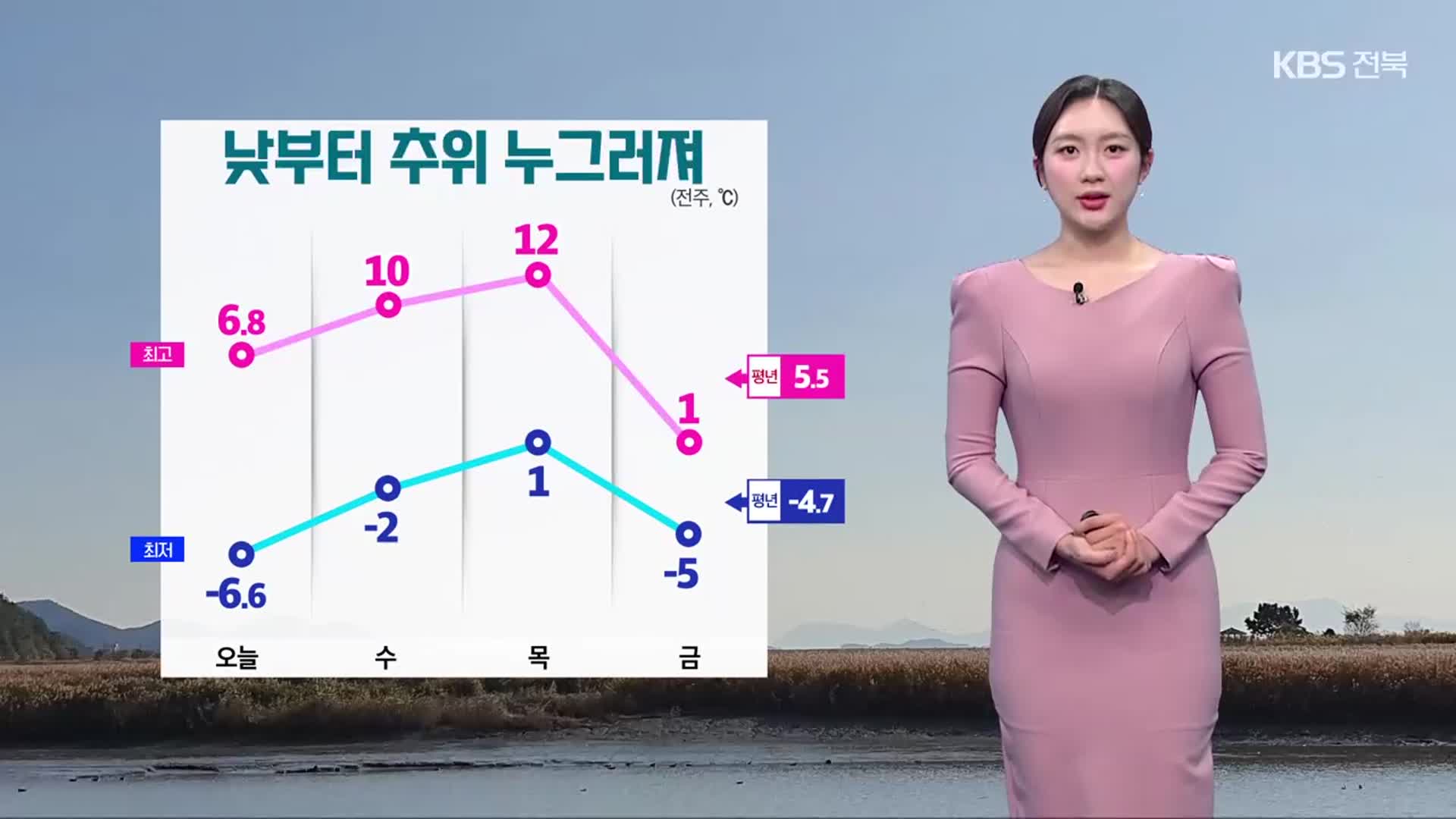 뉴스 썸네일