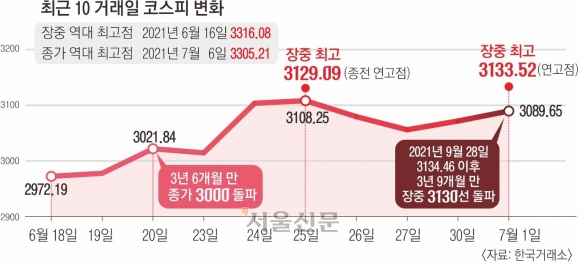 뉴스 썸네일