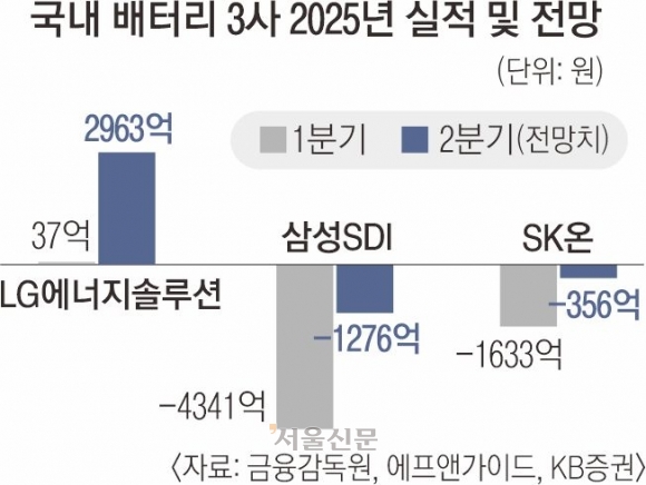 뉴스 썸네일