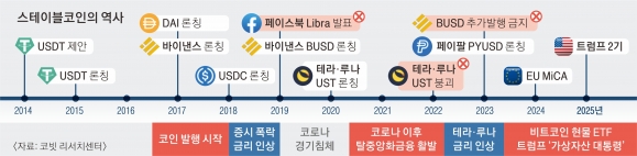 뉴스 썸네일