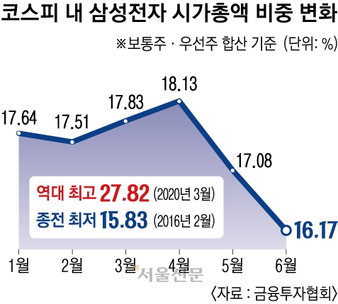 뉴스 썸네일
