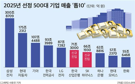 뉴스 썸네일