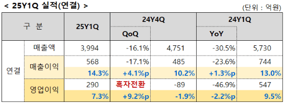 뉴스 썸네일