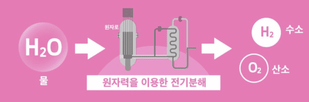 뉴스 썸네일