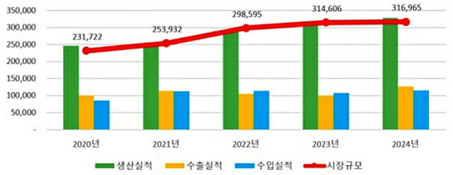 뉴스 썸네일