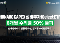 NH-아문디, ‘CAPEX설비투자iSelect ETF’ 6개월 수익률 50% 돌파