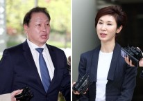 [특징주] SK, 최태원·노소영 이혼소송 판결에 3거래일째 강세