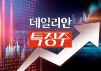 [특징주] 네이버웹툰 나스닥 상장 기대감에 네이버·웹툰株 강세